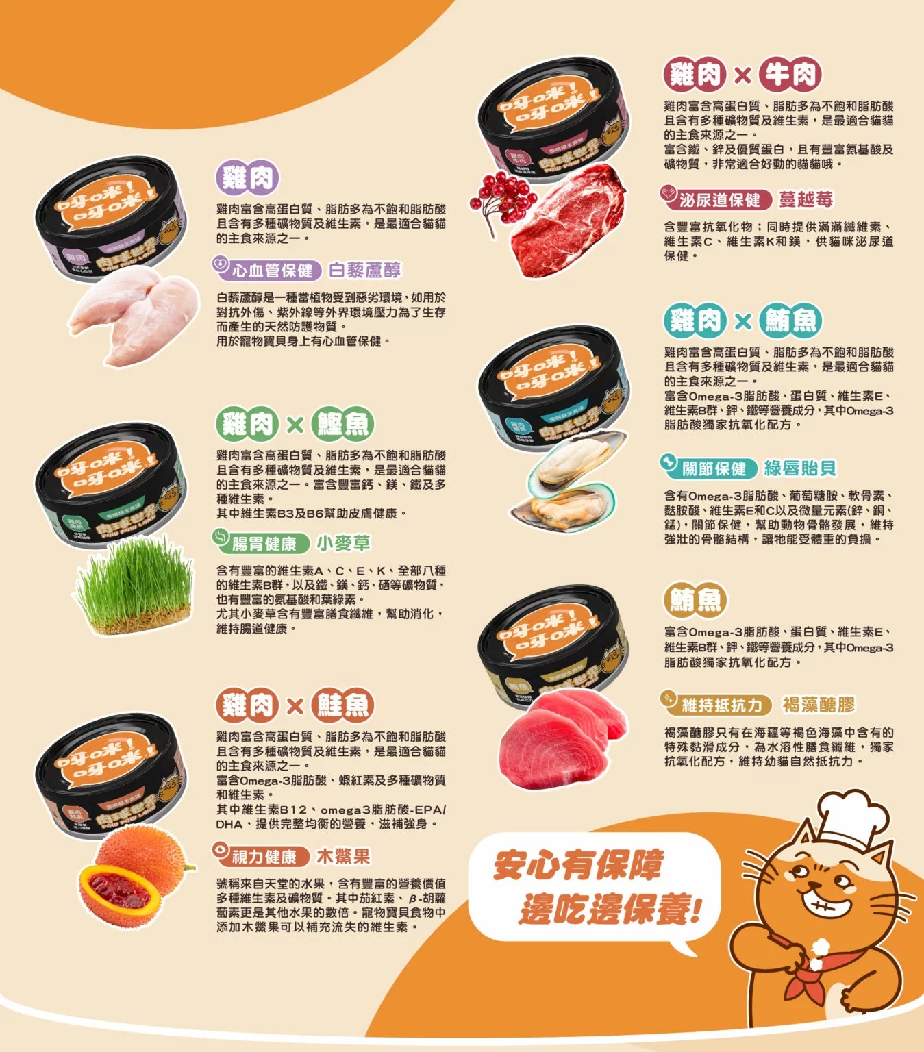 肉球世界 [歪嘴貓] 主食罐 -超殺優惠組組80g(24罐)