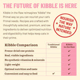PRIMAL Kibble 凍乾貓糧全貓配方- 牛肉4LB [Special offer]