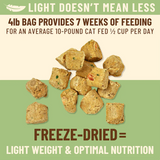 PRIMAL Kibble 凍乾貓糧全貓配方- 雞肉1.5LB [Special offer]