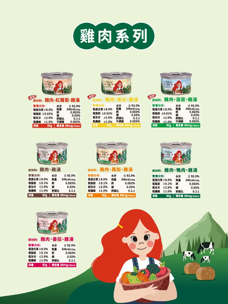 Natural Kitty - 100% 天然雞+紅蘿蔔低磷貓罐頭 (80g)