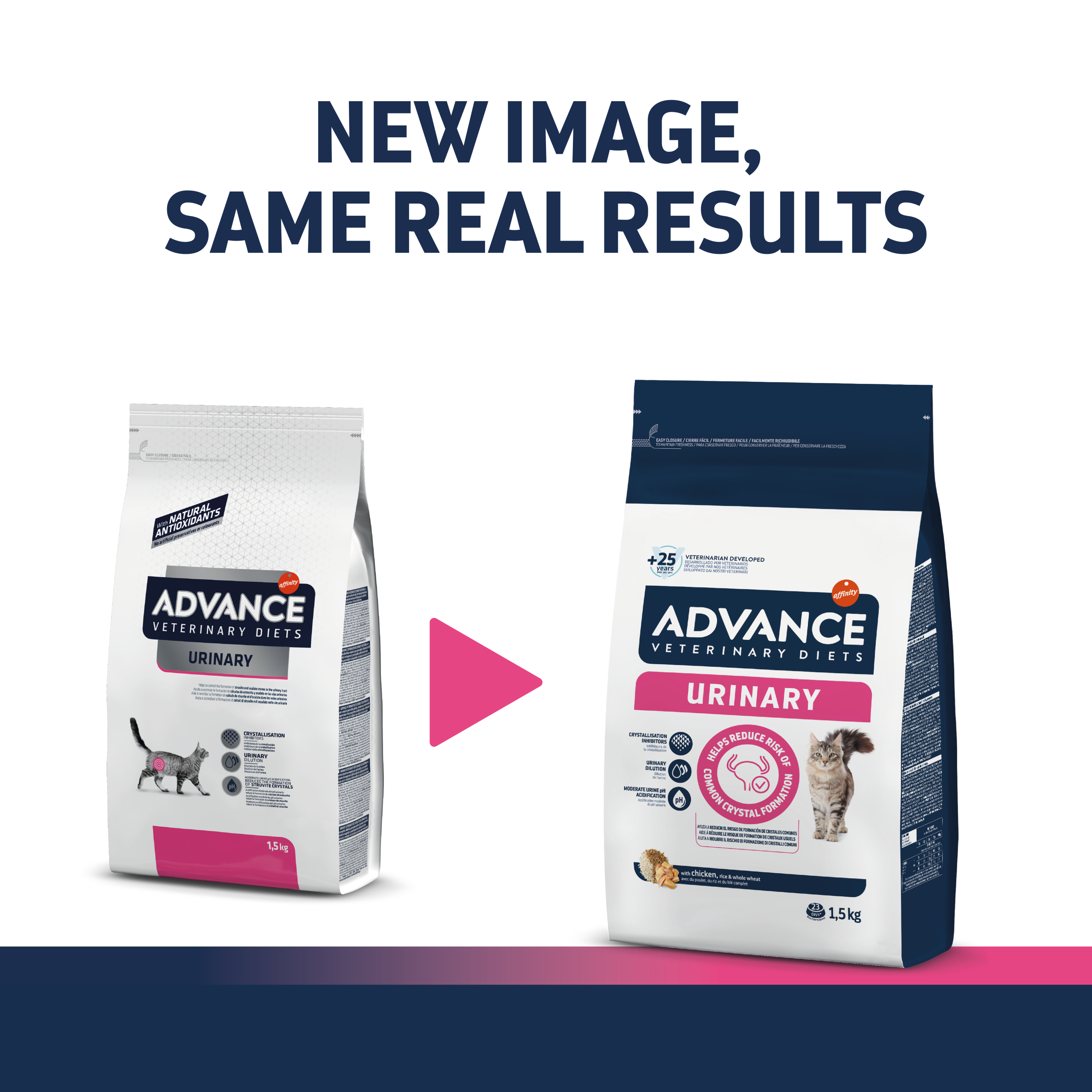 ADVANCE處方貓糧 –泌尿專用1.25Kg
