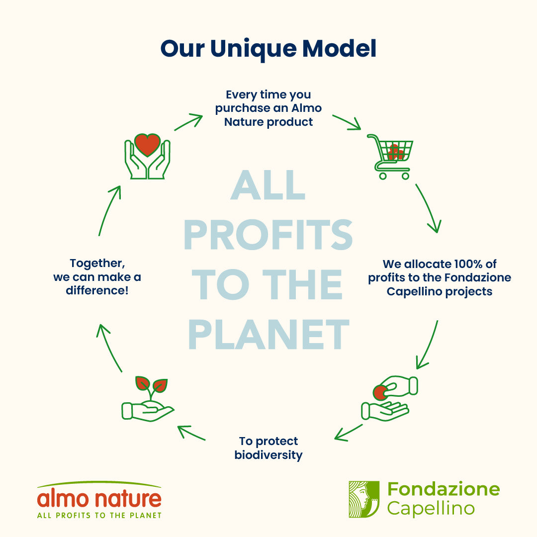 Almo Nature Urinary Help  - 尿道護理鮮包 (鮮魚)70g