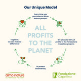 Almo Nature Urinary Help  - 尿道護理鮮包 (鮮魚)70g