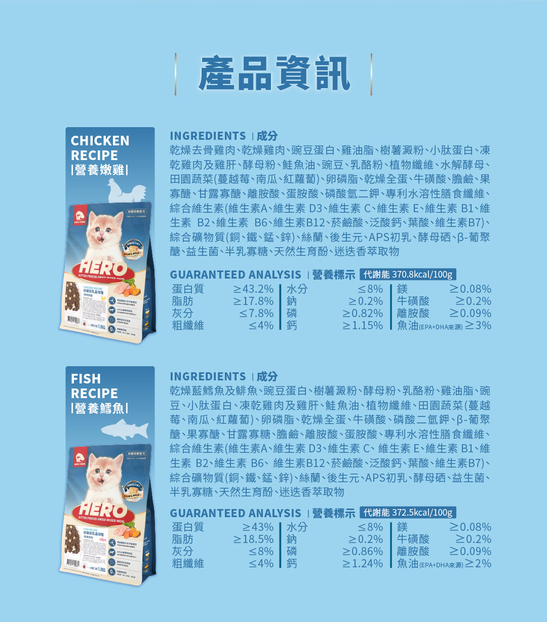 HeroMama【幼貓推薦】幼貓初乳晶球糧 -營養鱈魚1.2Kg [近期促銷: 16Dec2025]