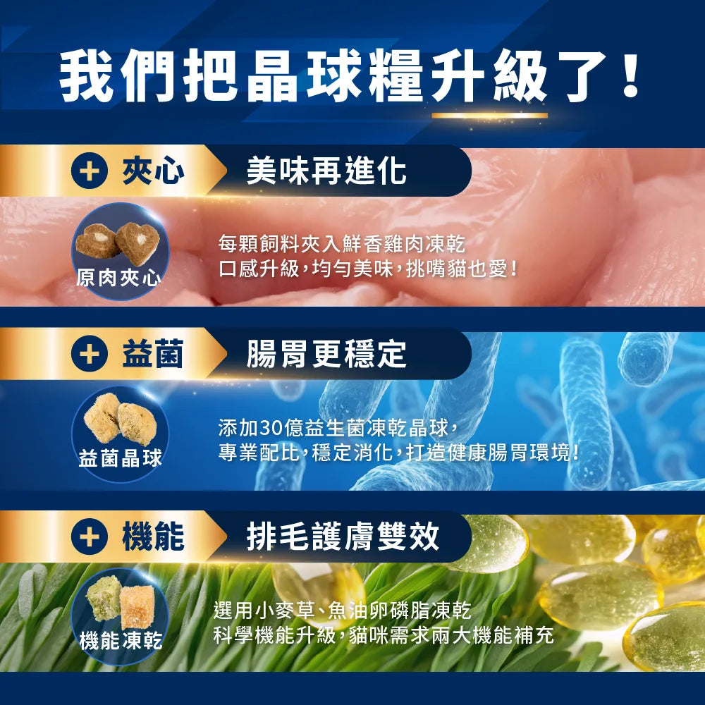 HeroMama【全新升級】益生菌晶球夾心糧 | 全齡貓適用 | 曠野鮮雞（腸胃排毛）400g