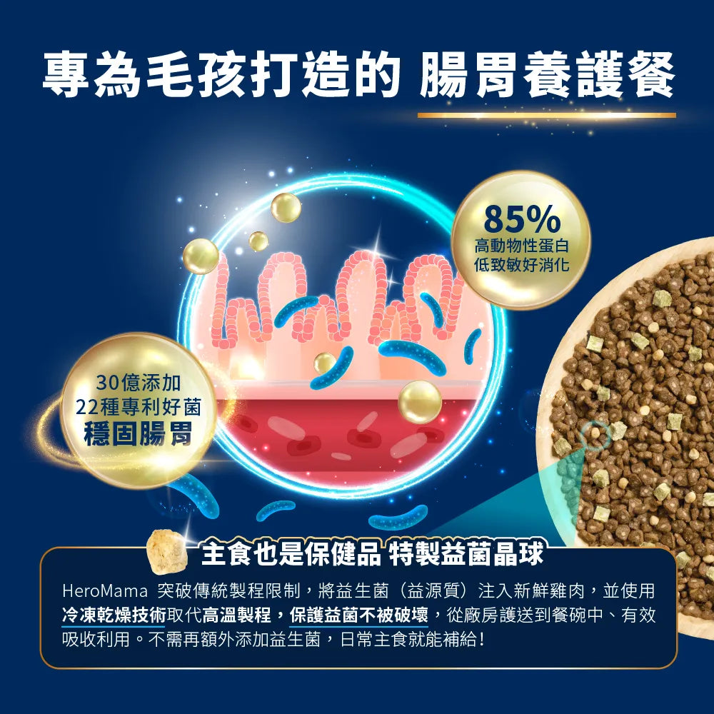 HeroMama【全新升級】益生菌晶球夾心糧 | 全齡貓適用 | 曠野鮮雞（腸胃排毛）400g