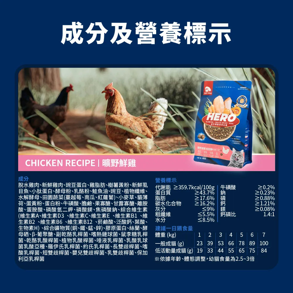 HeroMama【全新升級】益生菌晶球夾心糧 | 全齡貓適用 | 曠野鮮雞（腸胃排毛）400g
