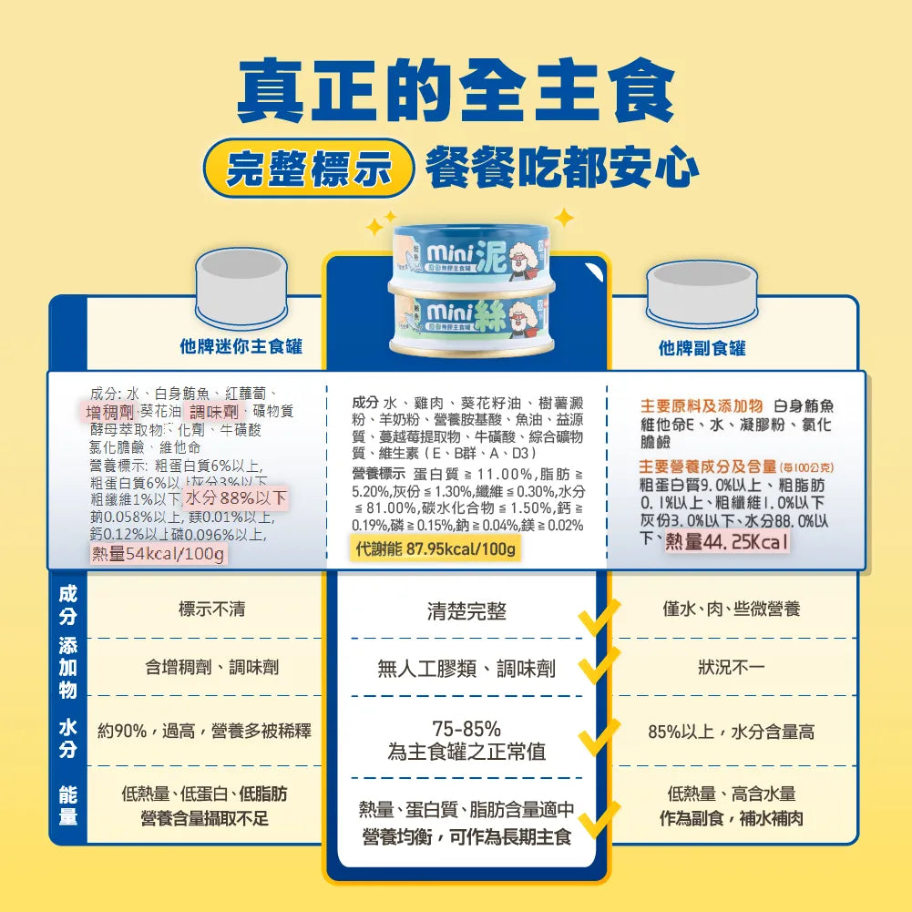HeroMama貓用 迷你無膠主食罐 (55g) 鮪魚 | 奶糕肉泥55g