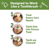 WELLNESS - Whimzees 純鮮雞肉 吞拿魚 貓貓潔齒餅 2oz