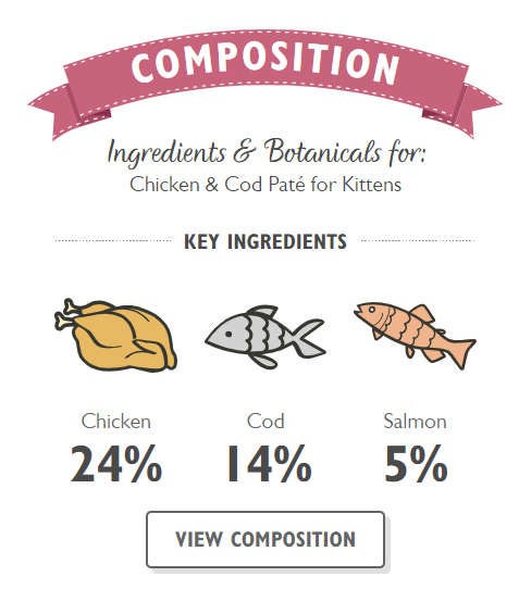 Lily’s Kitchen 天然貓主食罐 - 幼貓進補餐 [Exp Date: 13/11/2025]