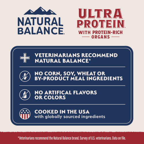 Natural Balance Ultra Protein - 頂級肉醬罐 全齡貓主食 三文魚肉醬