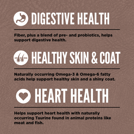 Orijen Regional Red - [渴望]紅肉貓乾糧1.8/ 5.4kg