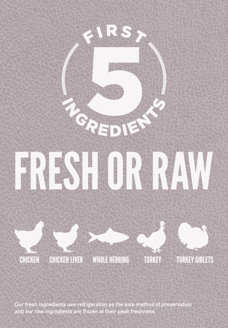 Orijen Fit & Trim - [渴望]健美貓乾糧5.4kg