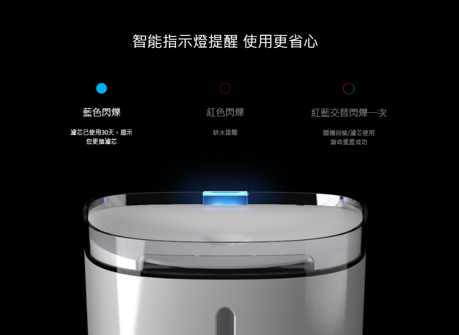 PETONEER Fresco Mini Plus - 智能寵物飲水1.9L [原裝行貨, 一年保養] Special Sale