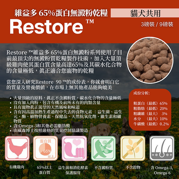 Wysong威森 Restore™ 65%蛋白無澱粉貓犬糧 9LB