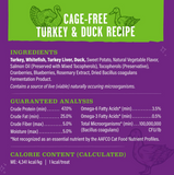 Stella & Chewy's MEOWFULLS [喵呼凍乾貓小食] -  火雞、鴨肉1.5Oz