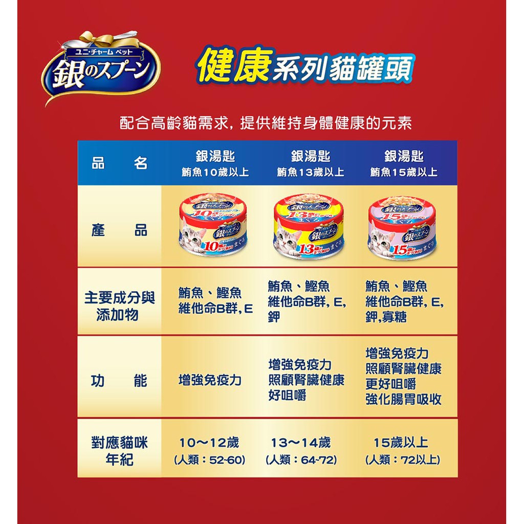 unicharm銀匙貓罐 - 金槍魚鰹魚 (10歲老貓配方) [近期促銷:24/9/24]
