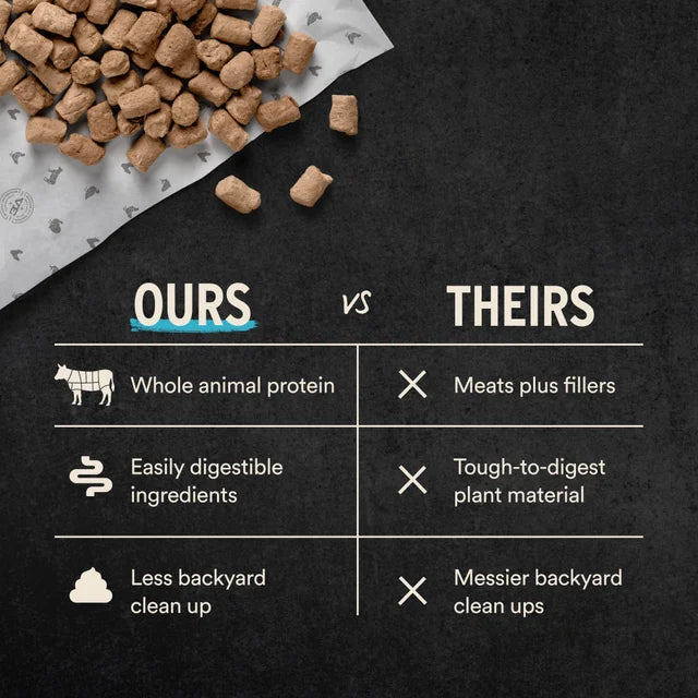 Vital Essentials 鴨肉貓糧- 凍乾[軟粒]12Oz