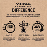 Vital Essentials 豬肉貓糧- 凍乾[軟粒]12Oz