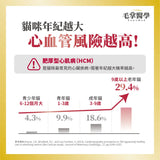 毛掌醫學 -  貓咪全方位/ 心血管健康 保養粉50g