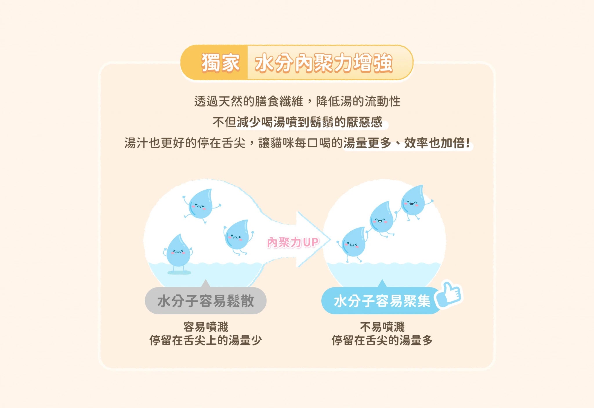 汪喵星球- 無膠慢燉純湯罐 | 鮮甜鰹魚湯80g