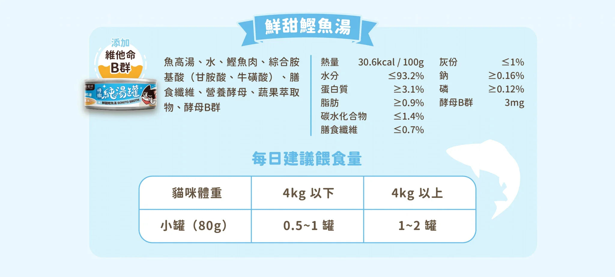 汪喵星球- 無膠慢燉純湯罐 | 清燉雞魚湯80g