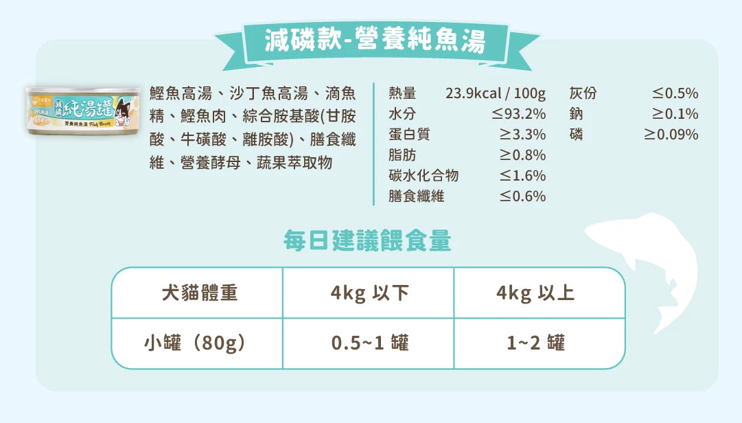 汪喵星球- 慢燉純湯罐 | 減磷配方| 營養純魚湯80g