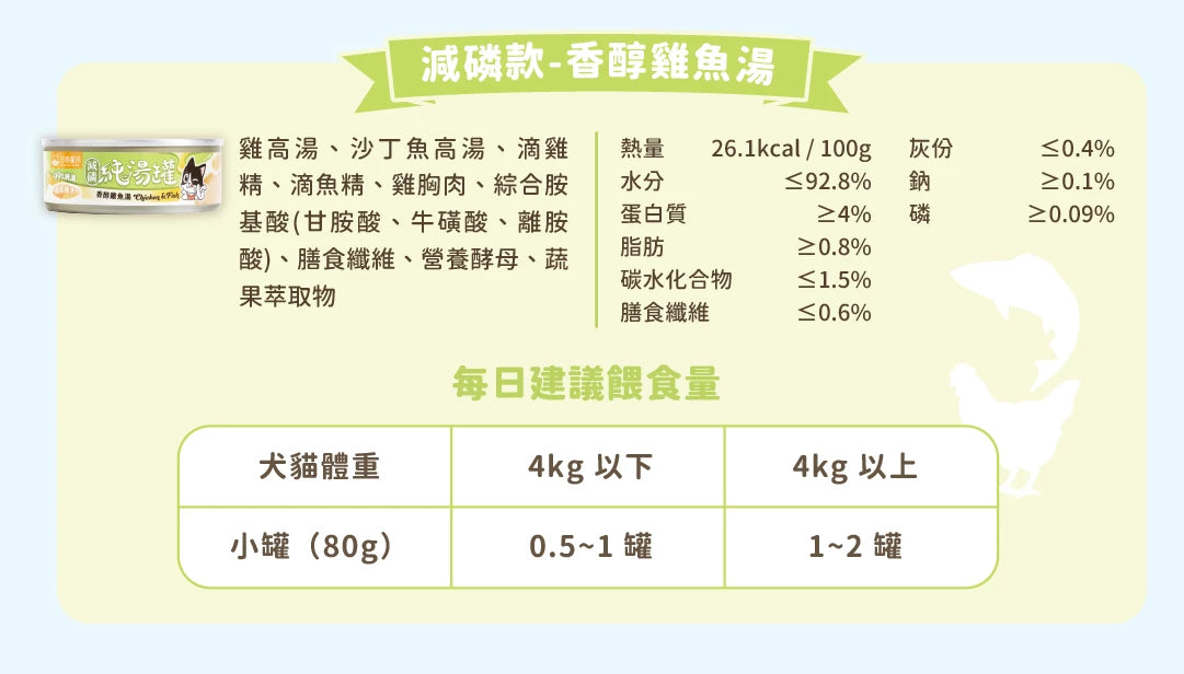 汪喵星球- 慢燉純湯罐 | 減磷配方| 香醇雞魚湯