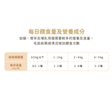 汪喵星球幼母貓營養主食罐 - 98%鮮肉無膠貓罐頭 (鱸魚雞餐) 165g