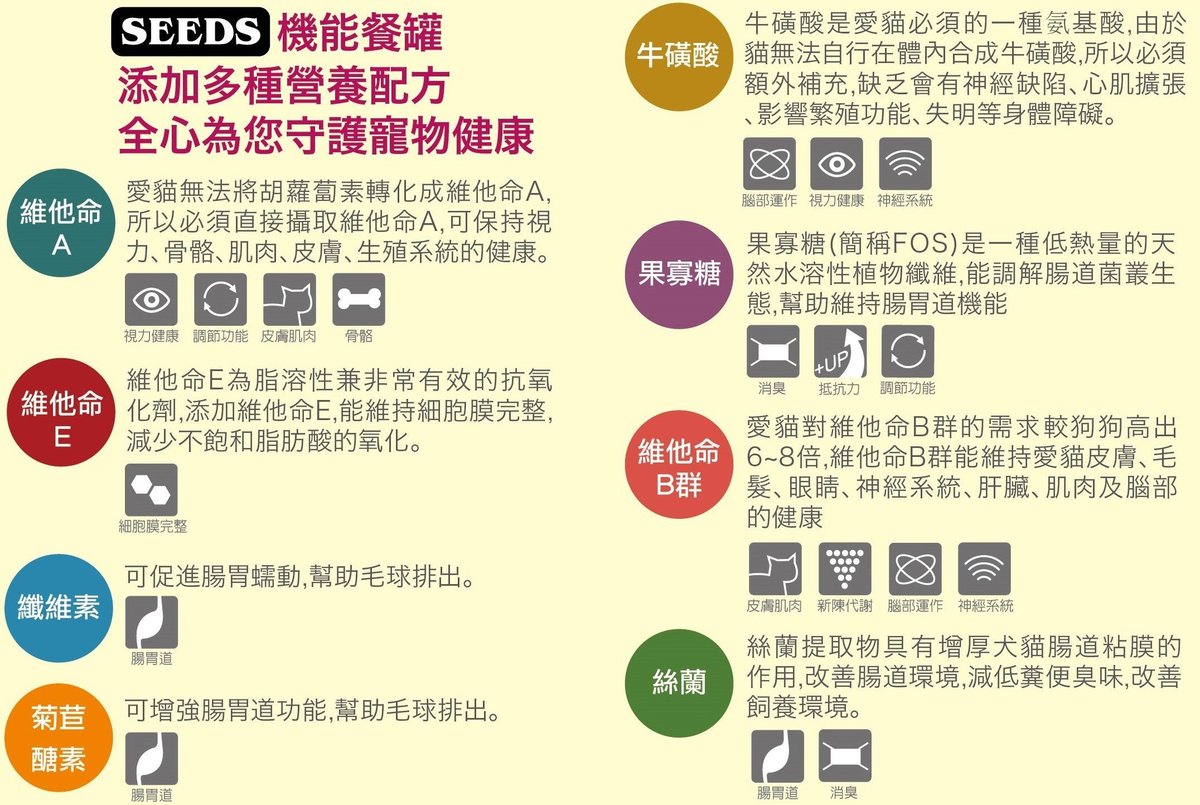 Health iN機能湯罐-白身鮪魚+花枝+維他命B群80g  (原箱24罐)