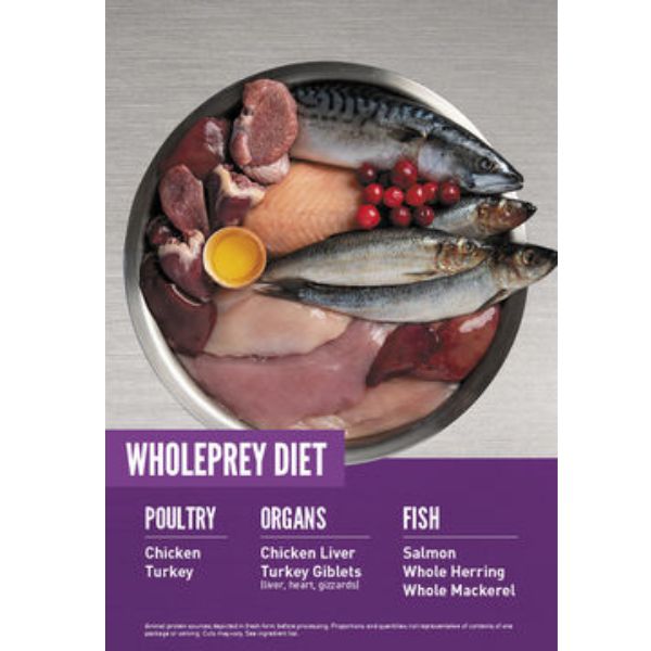 Orijen Kitten- [渴望]幼貓無穀物乾糧(雞肉+火雞+三文魚+鯡魚) 1.8kg_04