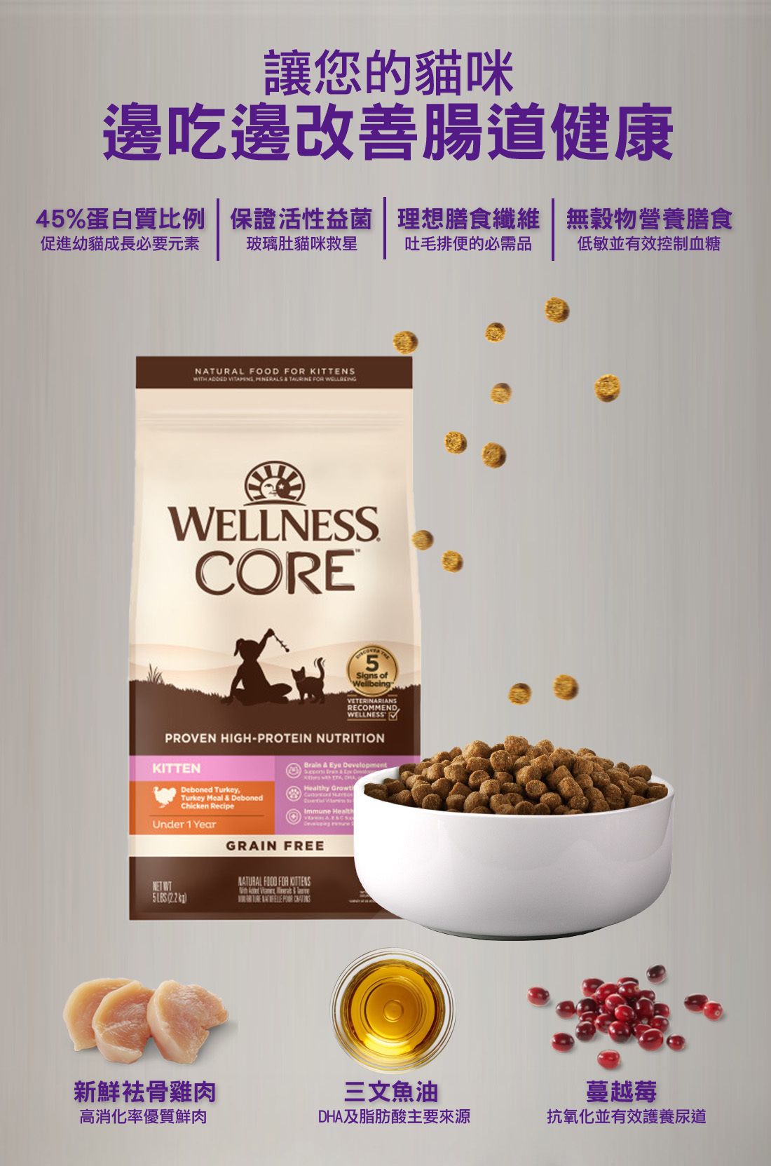 Wellness CORE幼貓糧- 無穀物幼貓配方  5lb (4包裝) [限量送出💝WELLNESS 2026月曆]
