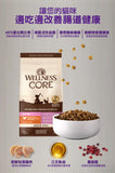 Wellness CORE幼貓糧- 無穀物幼貓配方  5lb (4包裝) [限量送出💝WELLNESS 2026月曆]
