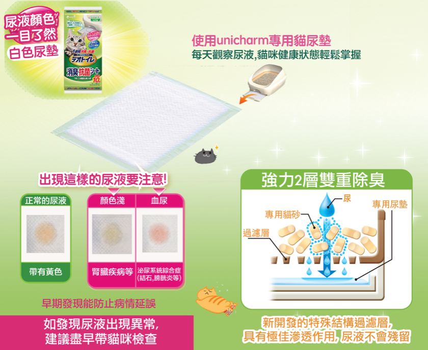 日本UNICHARM 無香味尿墊- 20片裝