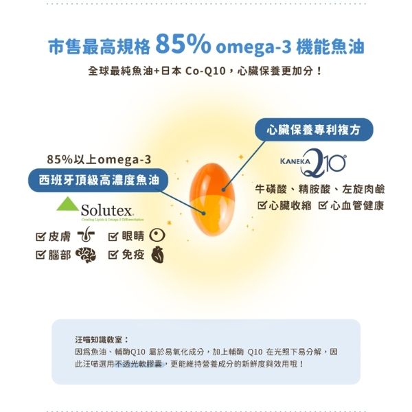 汪喵星球 - 85% Omega-3 機能魚油 (60粒)