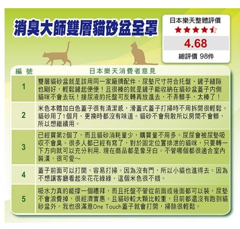 Unicharm消臭大師 - 全封閉型貓砂盆套裝 (象牙白) 原裝日本進口 Lo