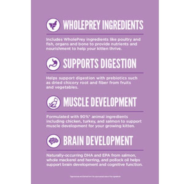 Orijen Kitten- [渴望]幼貓無穀物乾糧(雞肉+火雞+三文魚+鯡魚) 1.8kg_05